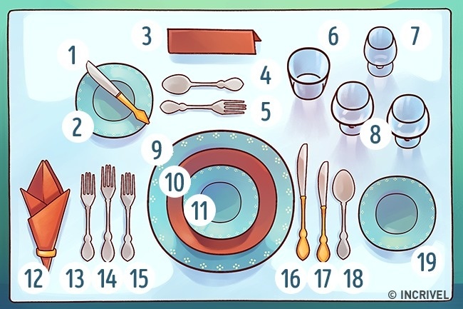 Aprenda A Colocar A Mesa De Forma Correcta Com Estas Regras Simples Que